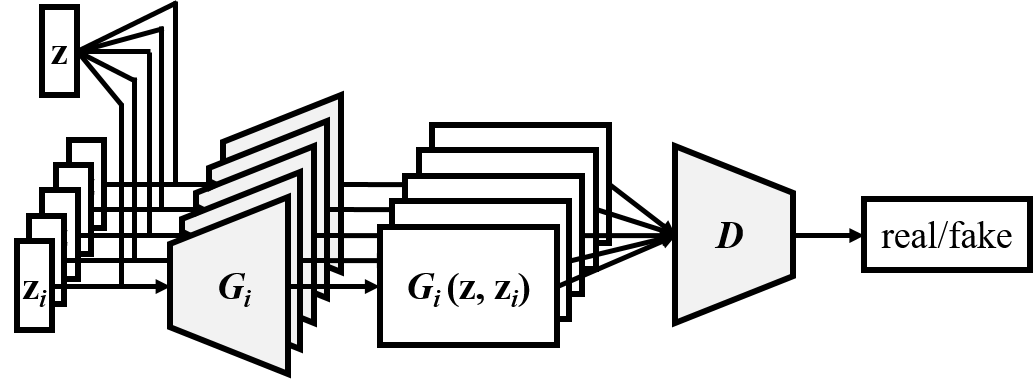 hybrid_model