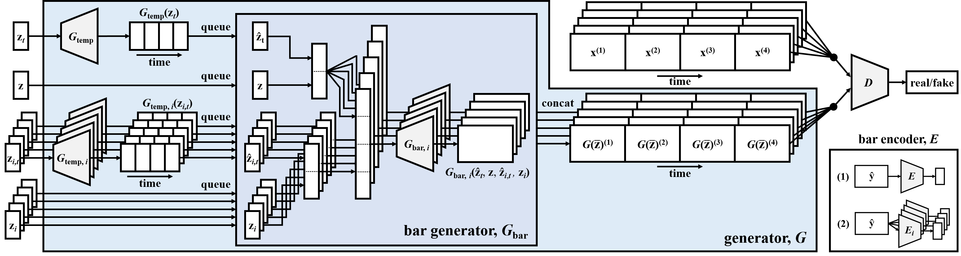 system